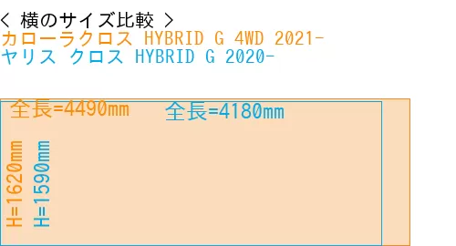 #カローラクロス HYBRID G 4WD 2021- + ヤリス クロス HYBRID G 2020-